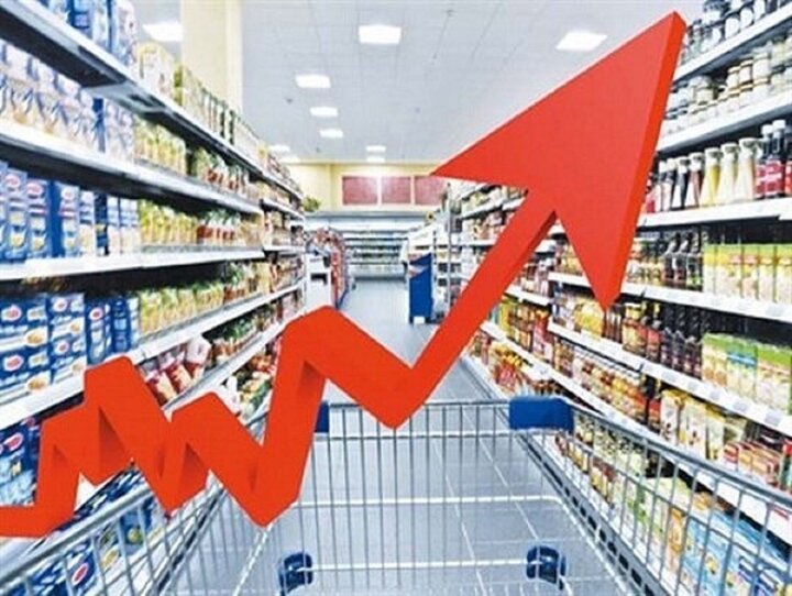 Price fluctuation